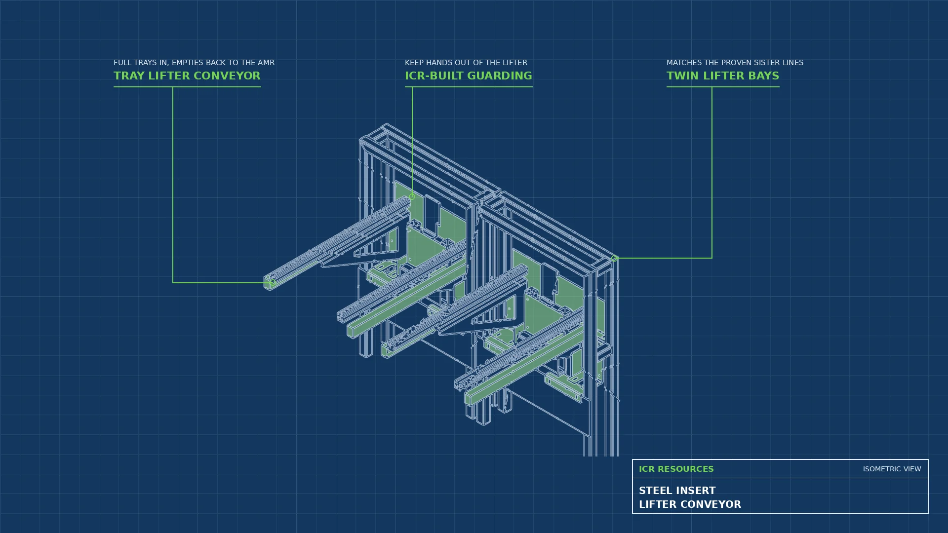 Read more about the article Steel Insert Lifter Conveyor